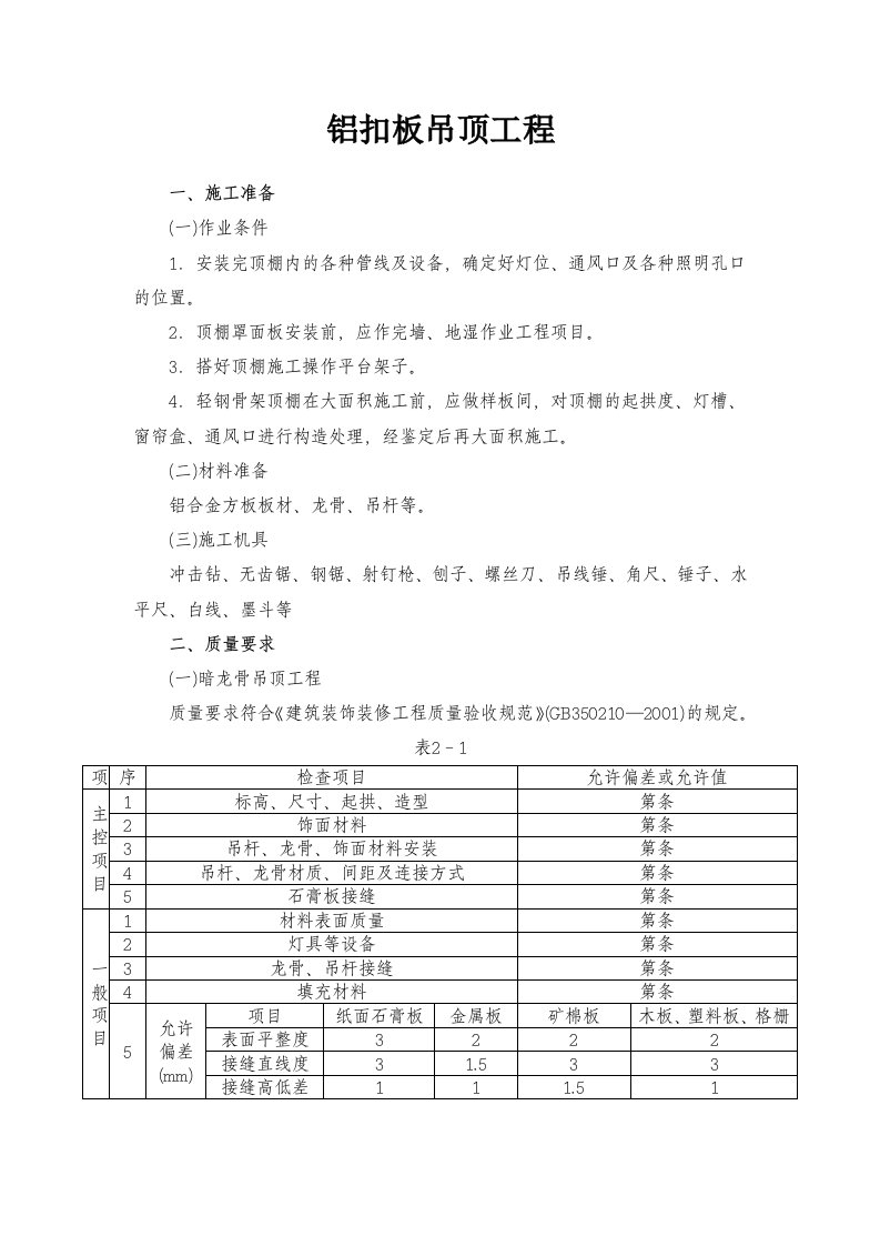 铝扣板吊顶工程施工工艺