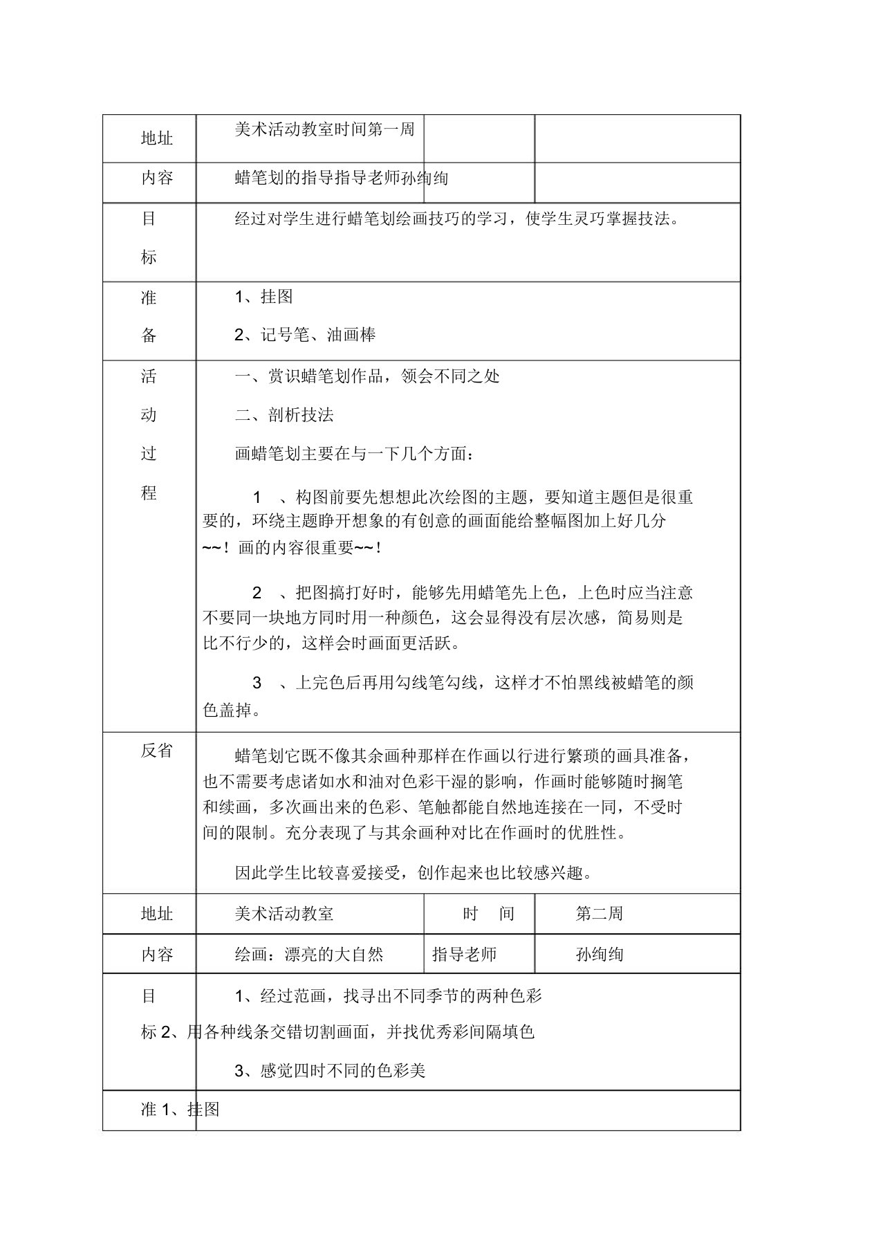 太阳雨美术社团活动记录