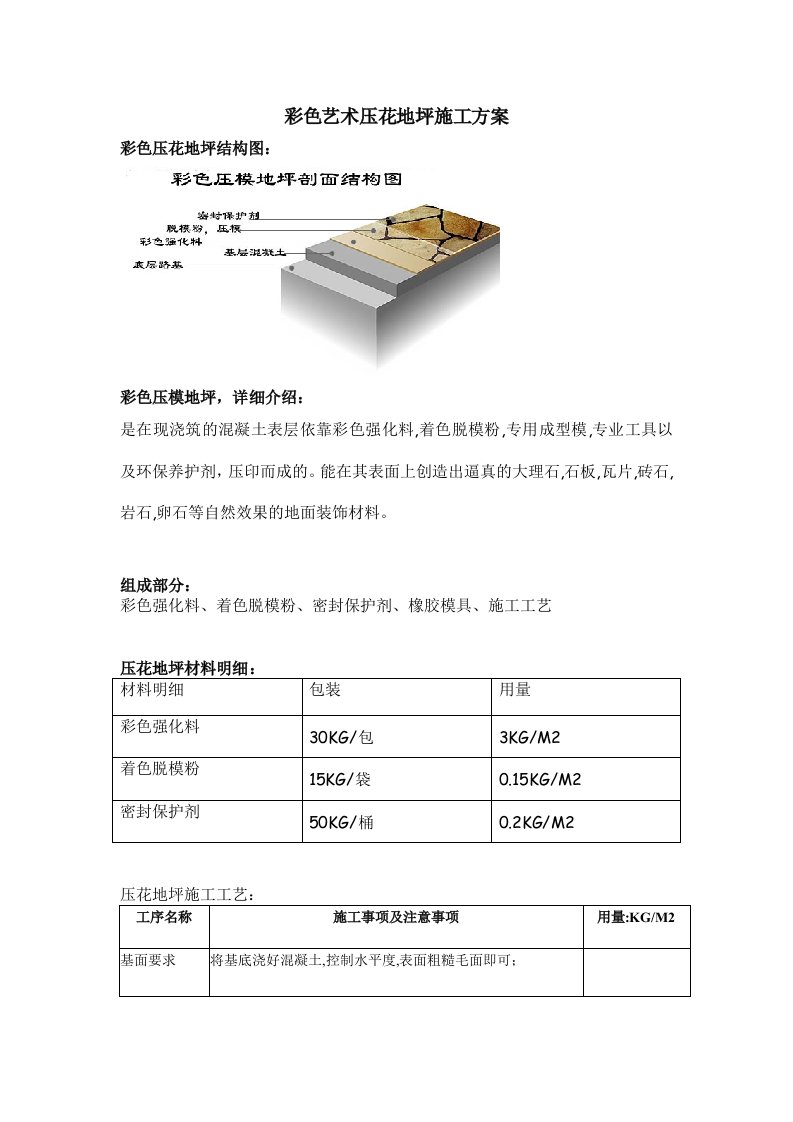 彩色艺术压花地坪施工方案