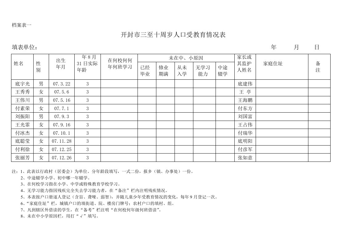 档案表一