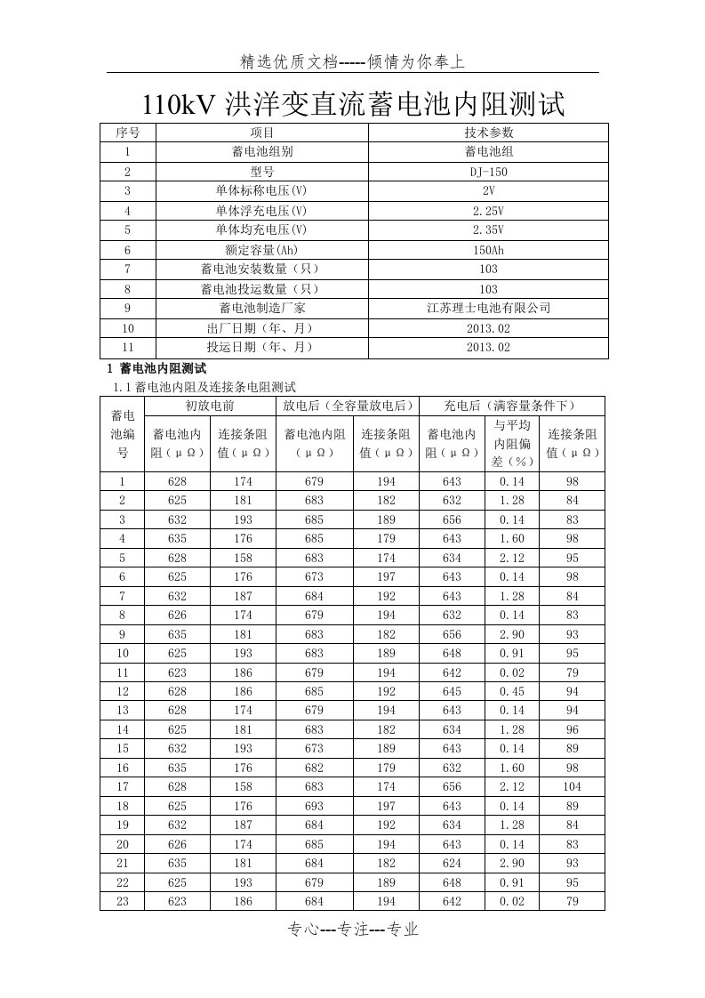 蓄电池内阻试验报告(共4页)