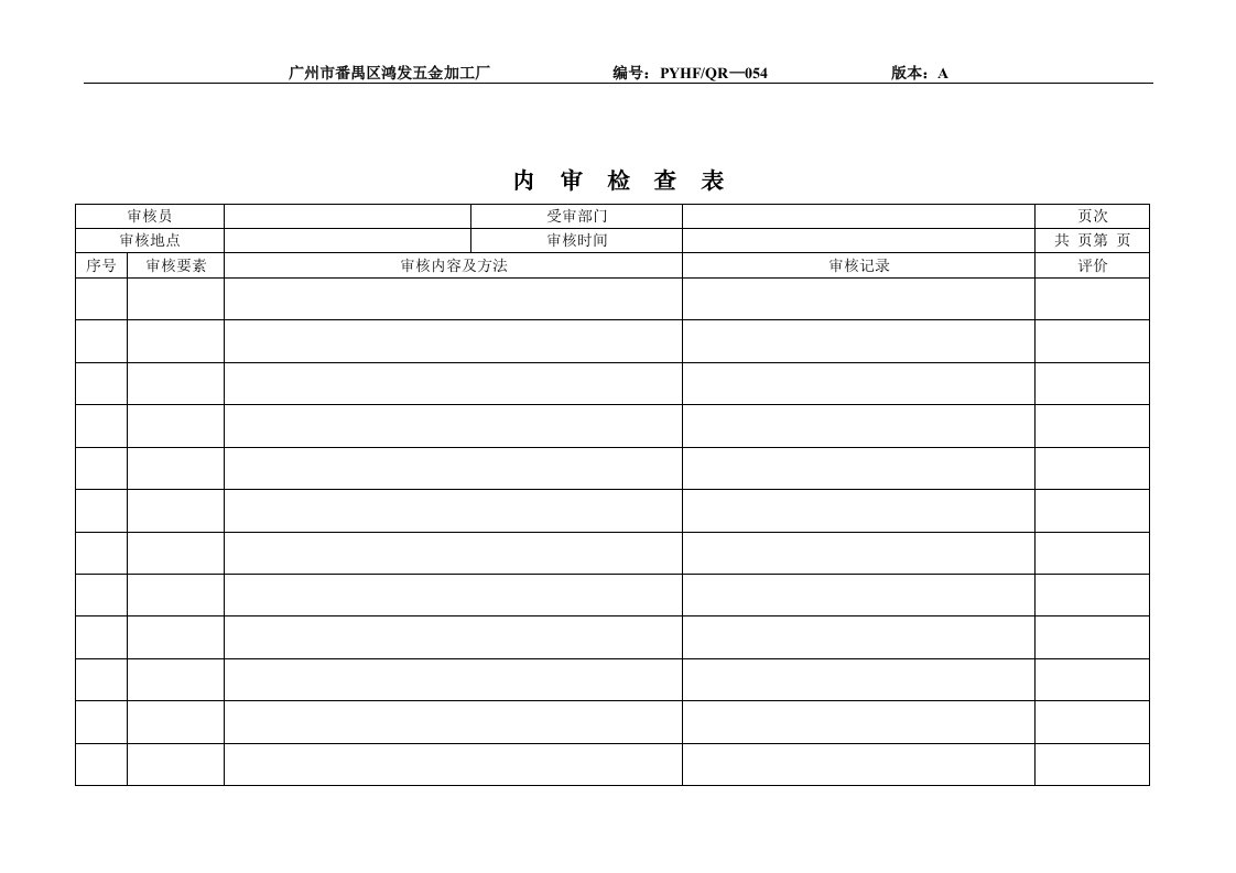 【管理精品】审核检查表(1)