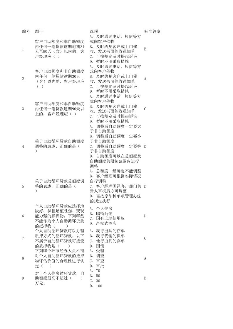 银行员工业务试题自助循环105