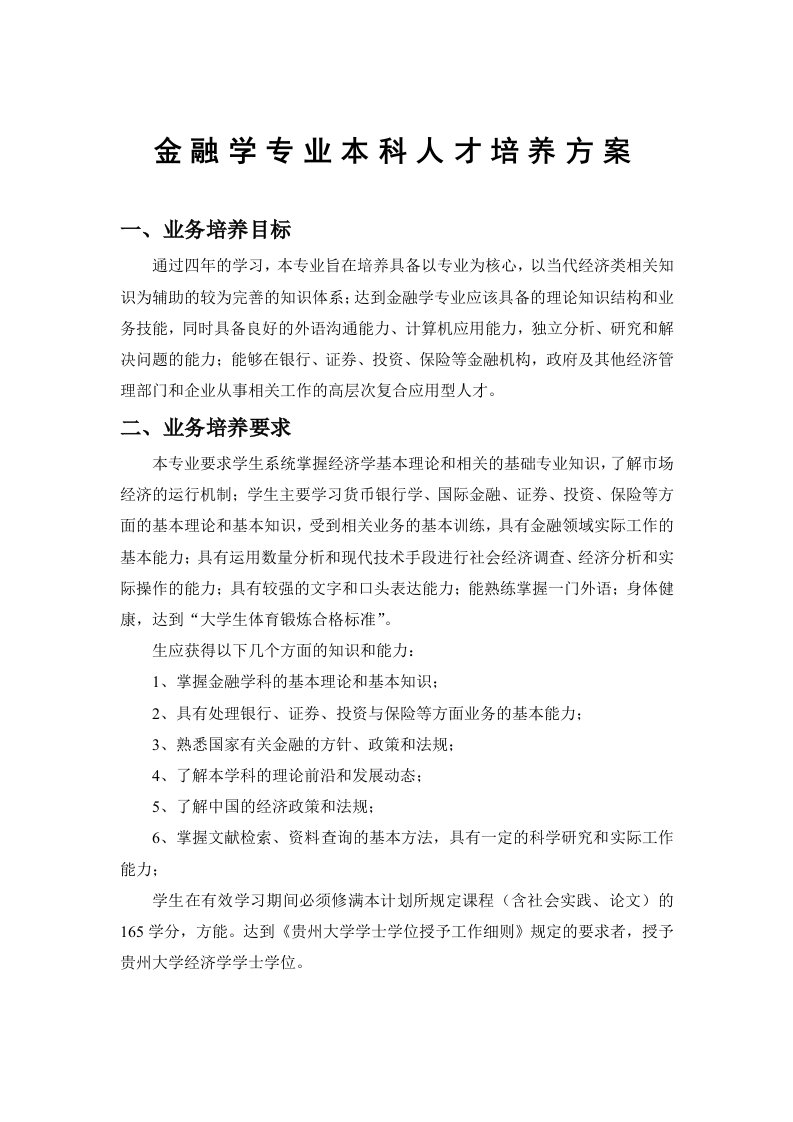 金融保险-金融学专业本科人才培养方案1