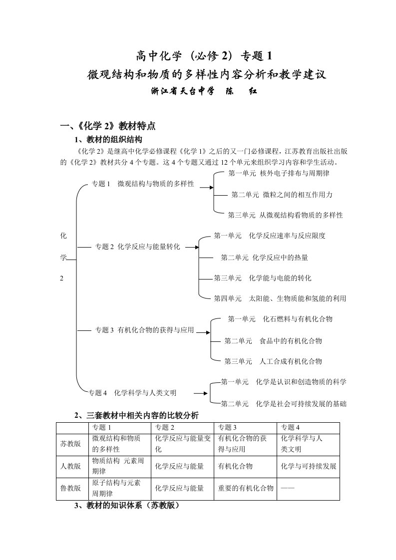 高中化学(必修2)专题