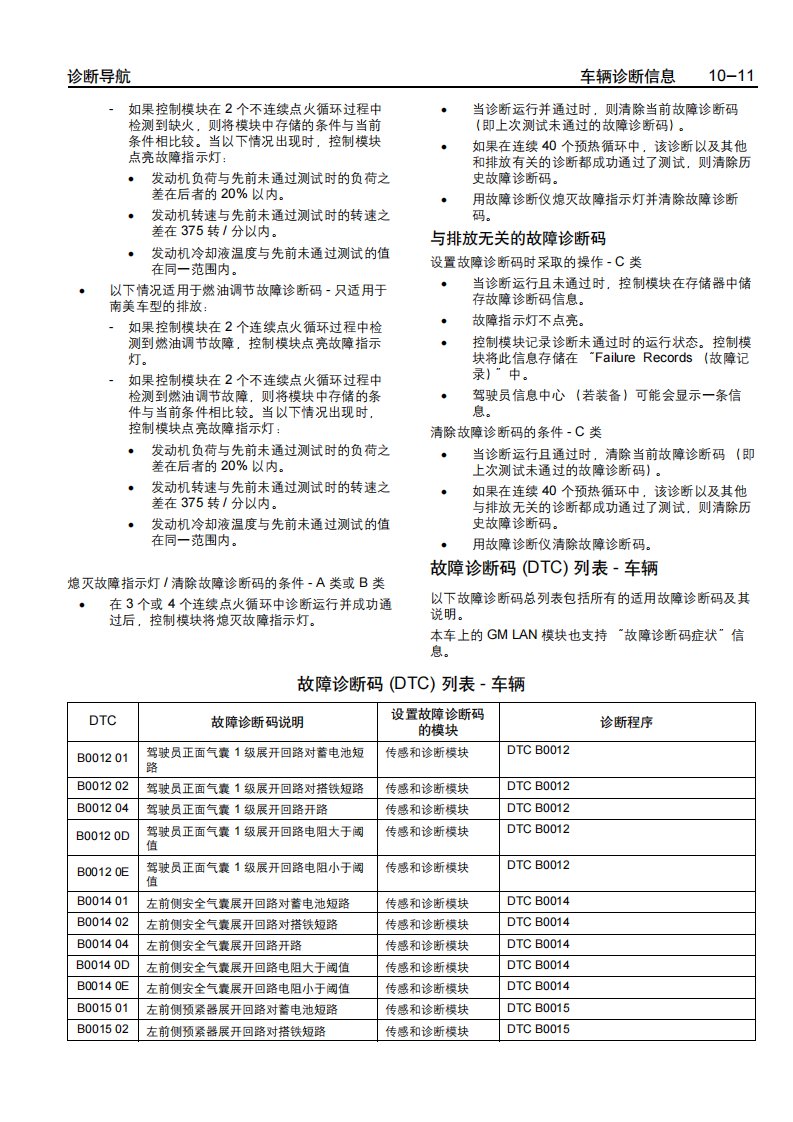 科帕奇C100发动机管理系统维修手册