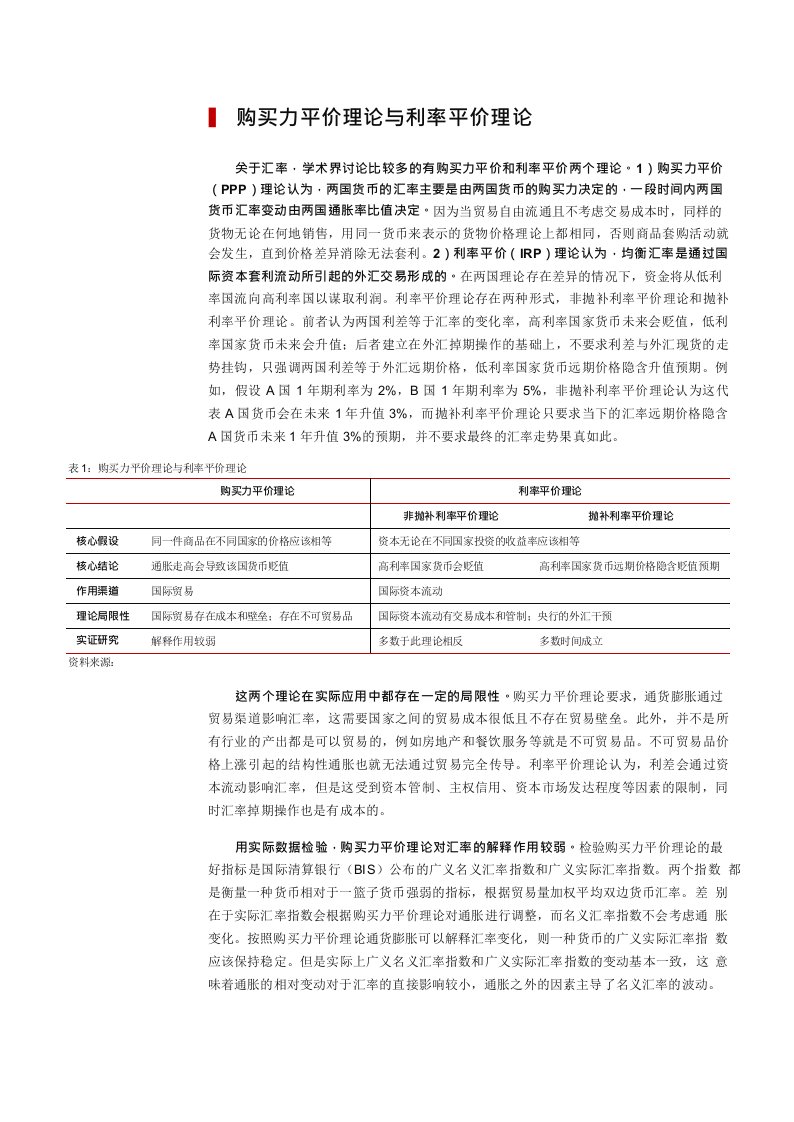 基于国际收支平衡表的实用汇率分析框架