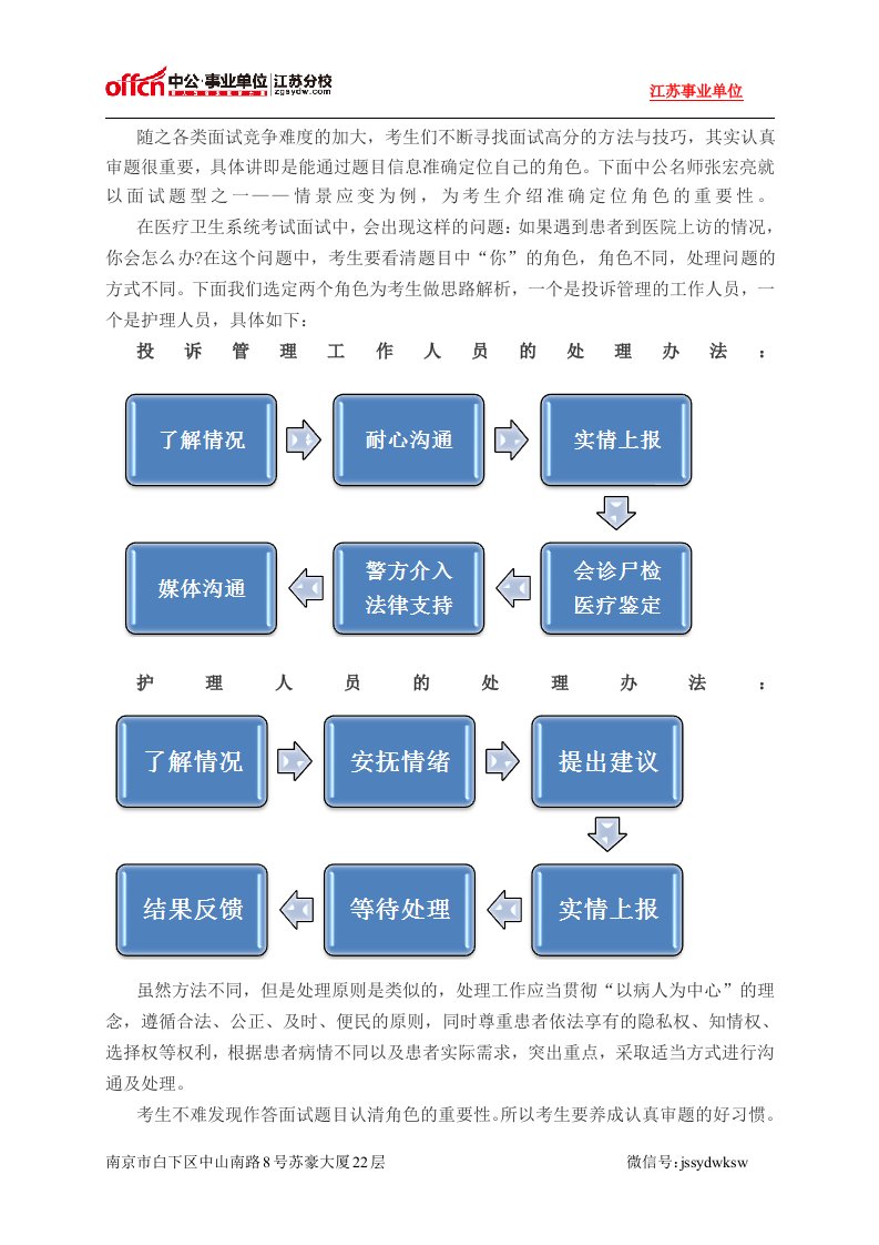 医疗卫生类面试攻略：面试高分技巧之角色定位