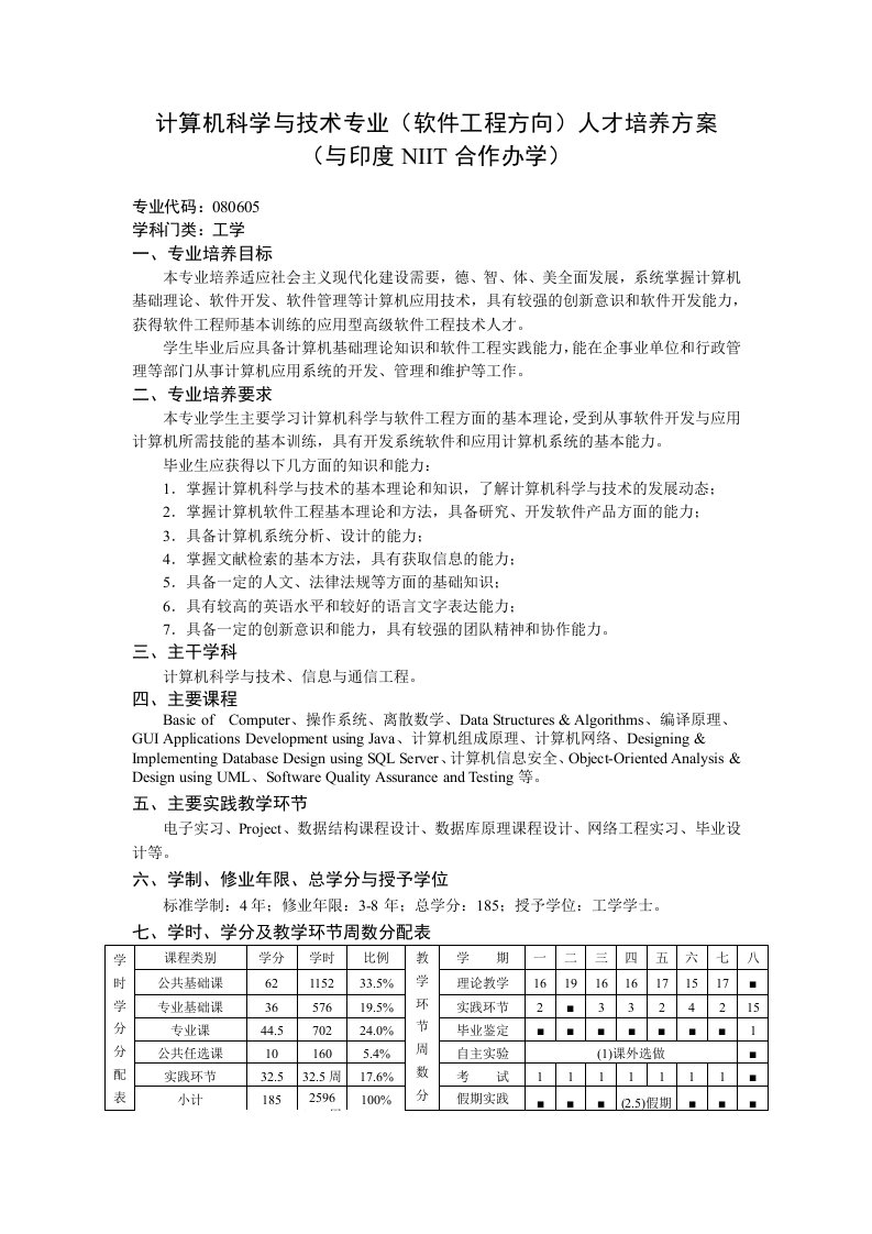 计算机科学与技术专业(软件工程方向)人才培养方案