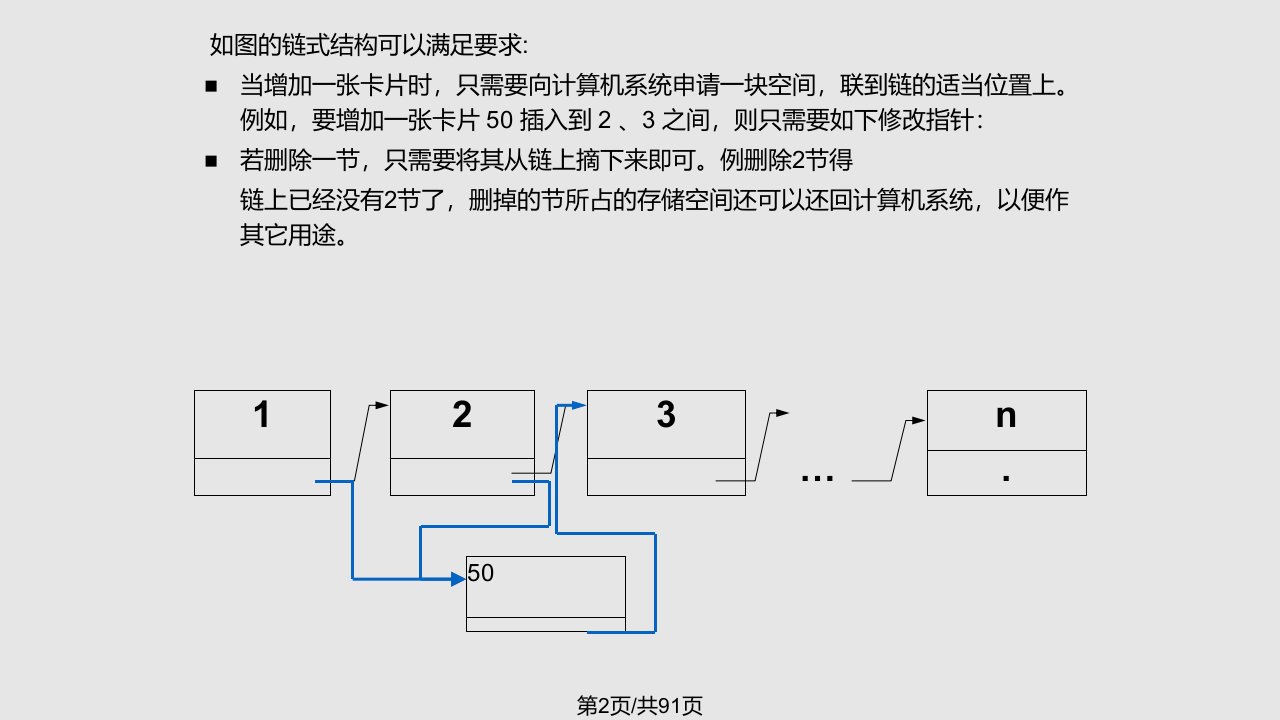 C程序设计第12章