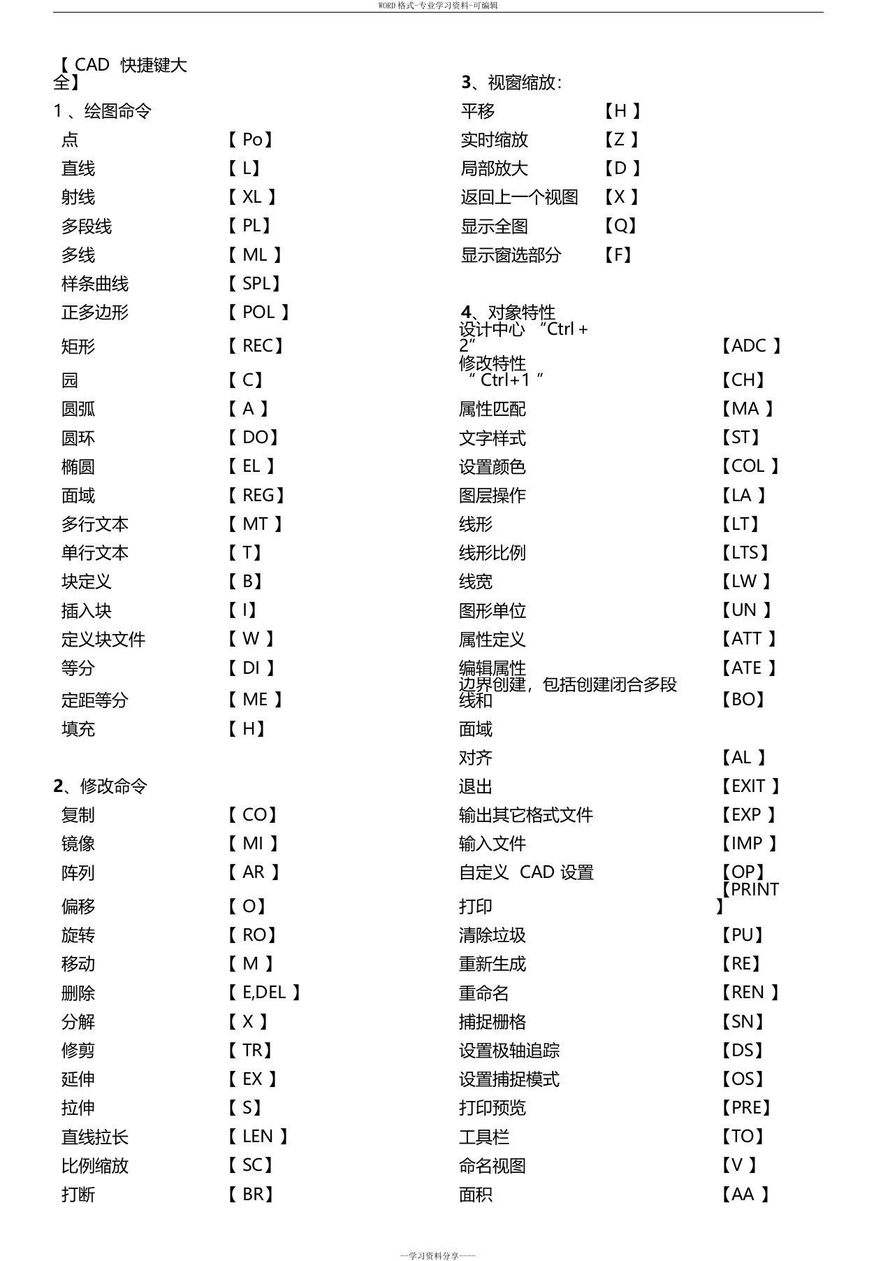 CAD快捷键命令大全(表格)