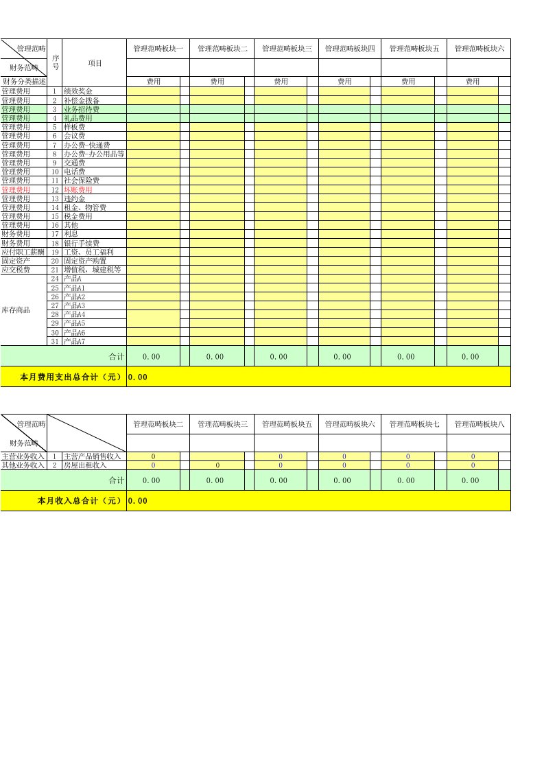 管理费用明细表模板