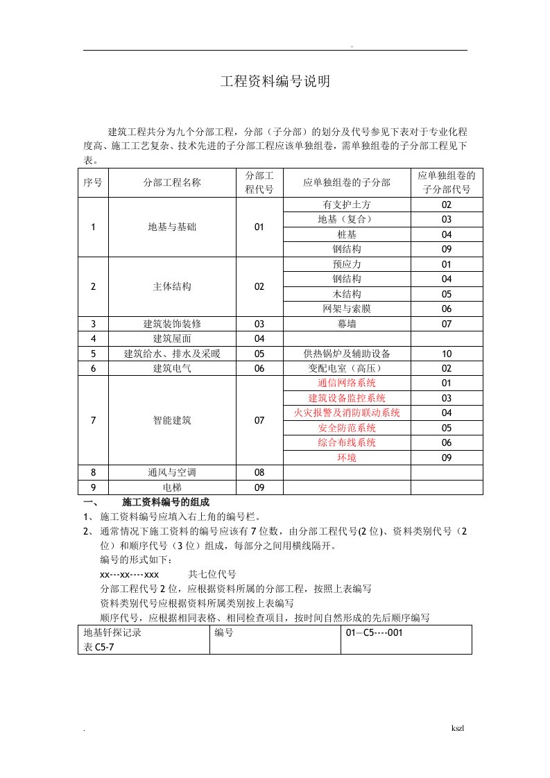 资料员一本通(免费下载)