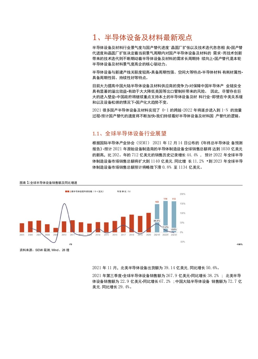 长川科技中标14台测试机和30台分选机，光力科技中标10台划片机