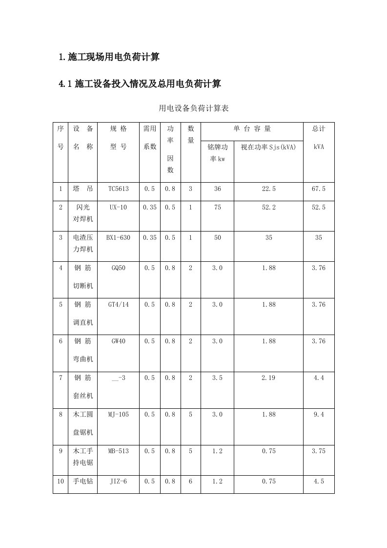 施工现场用电负荷计算