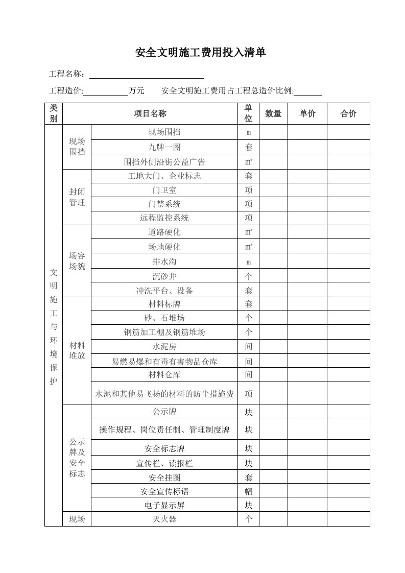 安全文明施工费用投入清单