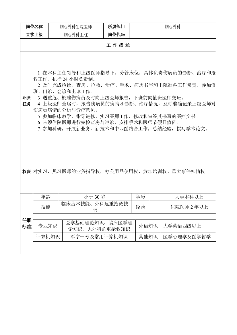 住院医师岗位说明书