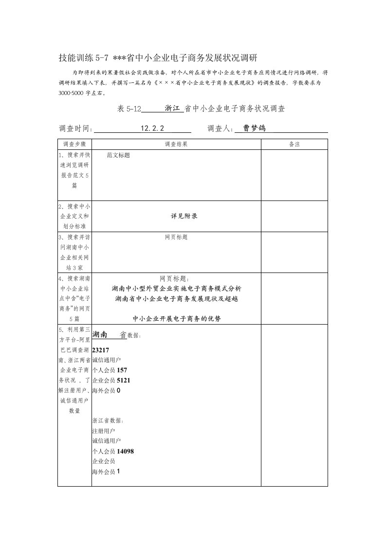 浙江省中小企业电子商务调研报告