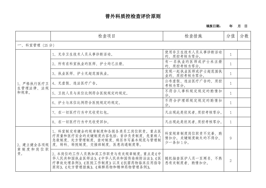 外科质控检查评价标准