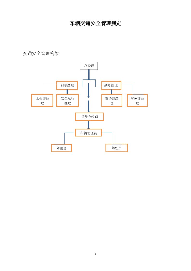 车辆交通安全规定及管理框架