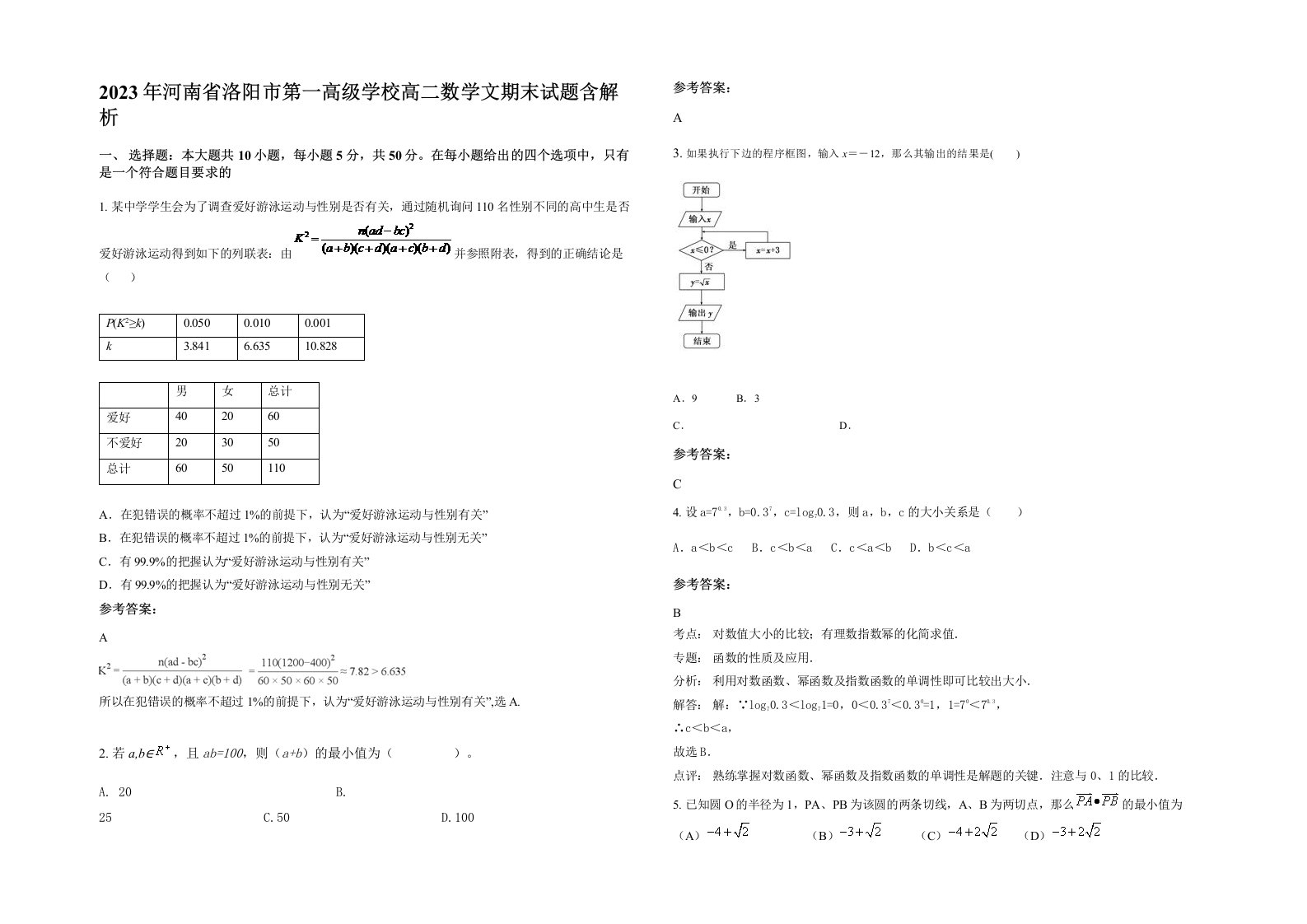 2023年河南省洛阳市第一高级学校高二数学文期末试题含解析