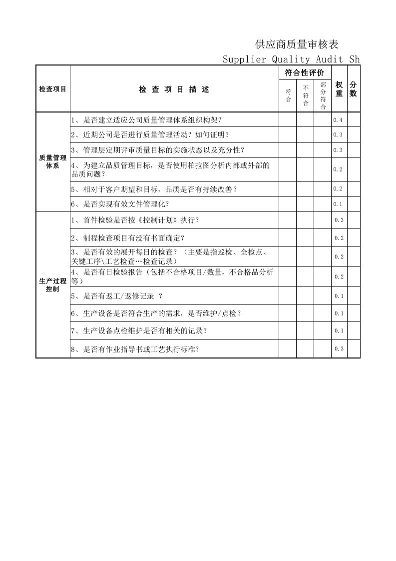 供应商审核检查表