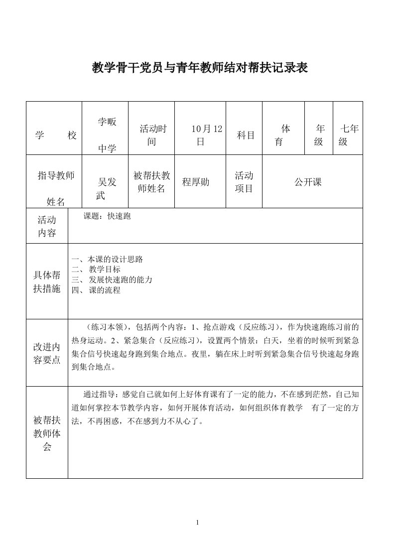 指导教师与青年教师结对帮扶记录表