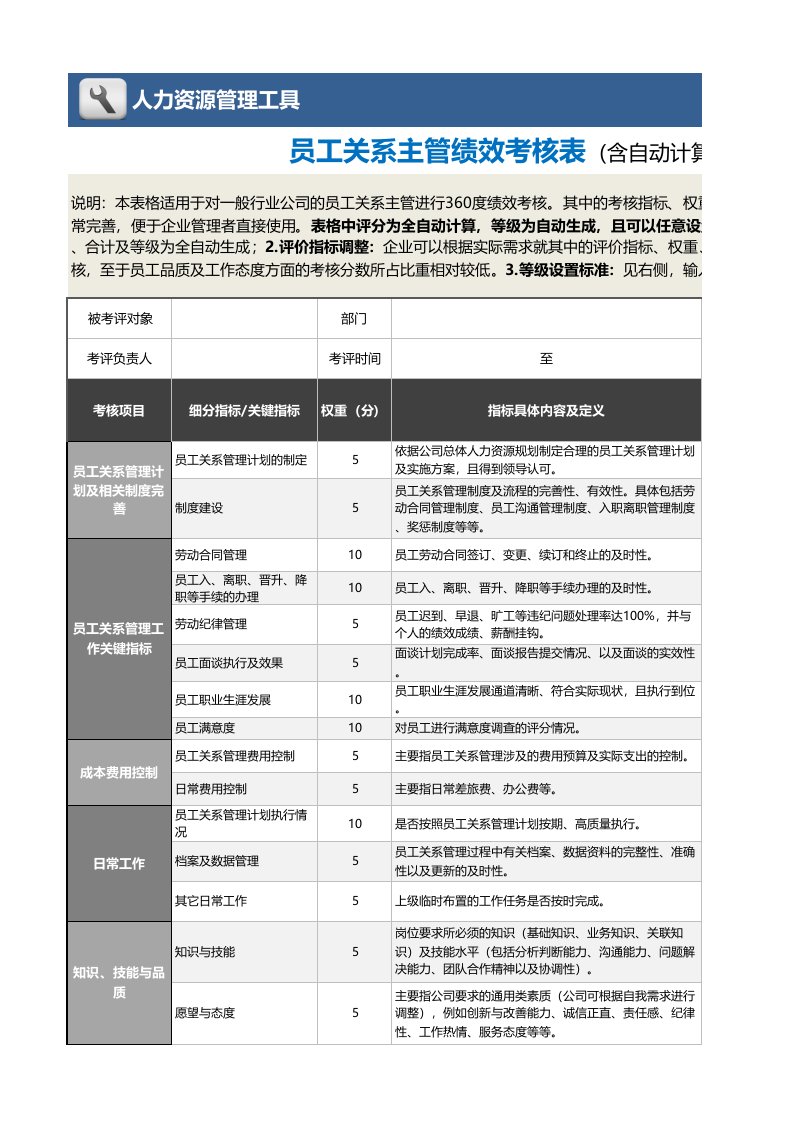 工程资料-045员工关系主管绩效考核表自动计算任意等级评价