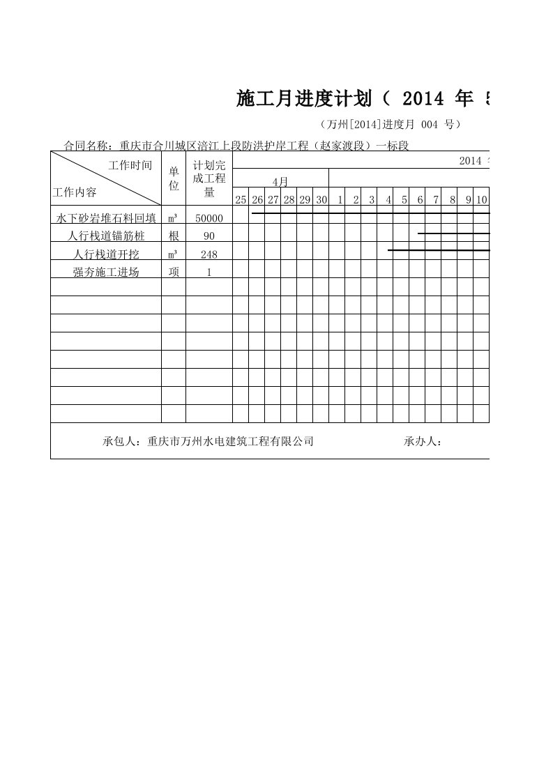 工程资料-5月进度计划