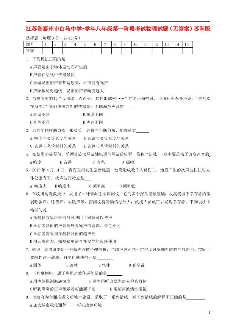 江苏省泰州市八级物理第一阶段考试试题（无答案）