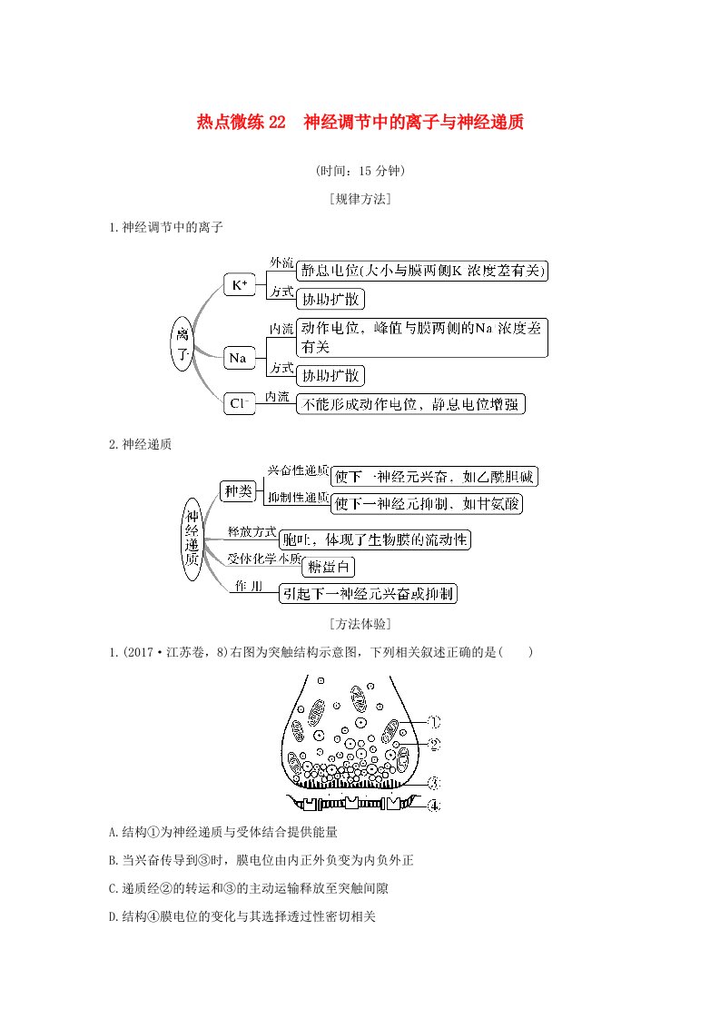 新高考版高考生物30个热点微练22　神经调节中的离子与神经递质