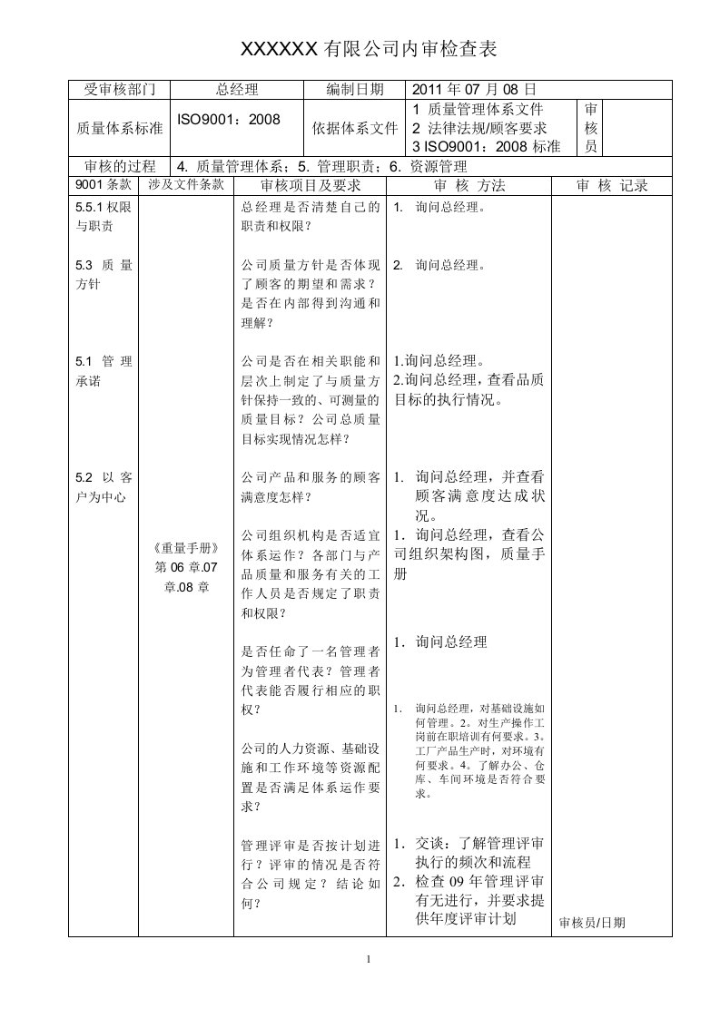 2008版内审检查表9000质量管理体系