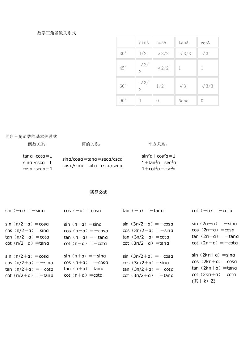 数学三角函数关系式