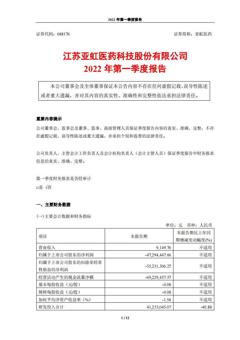 上交所-江苏亚虹医药科技股份有限公司2022年第一季度报告-20220426