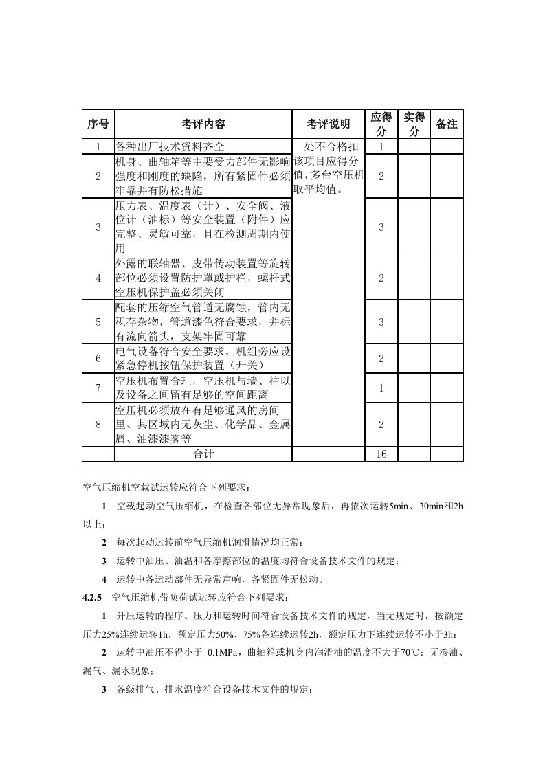 空压机安全检查表