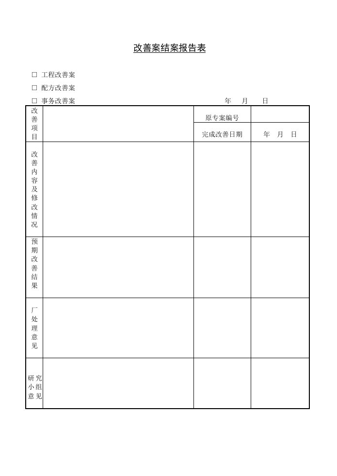 销售产品改善案结案报告表