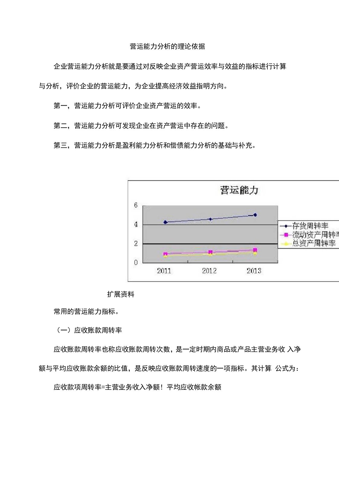 营运能力分析的理论依据