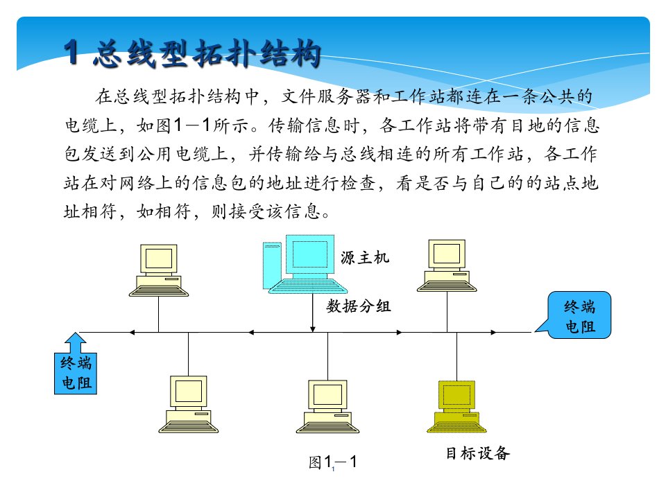 综合布线系统设计