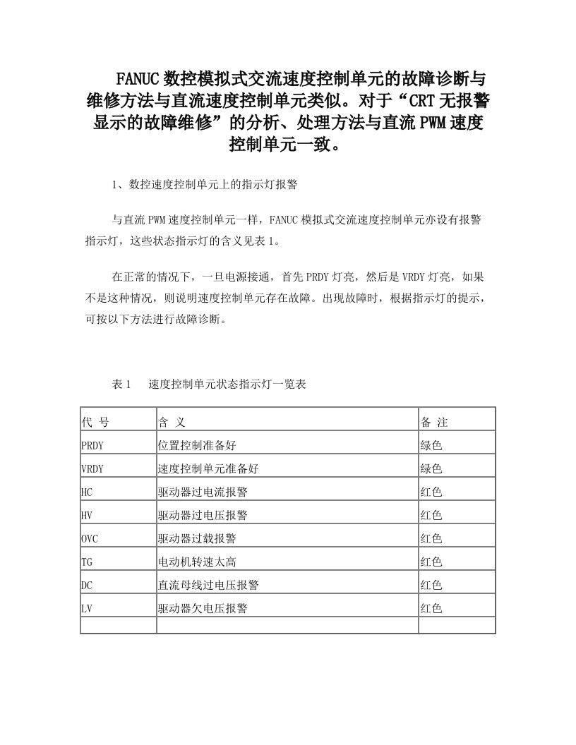 FANUC数控交流伺服系统的常见故障与维修之一——模拟式交流速度控制单元的故障检测与维修