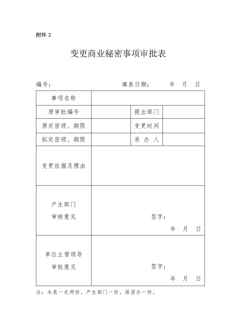 国企变更商业秘密事项审批表模版