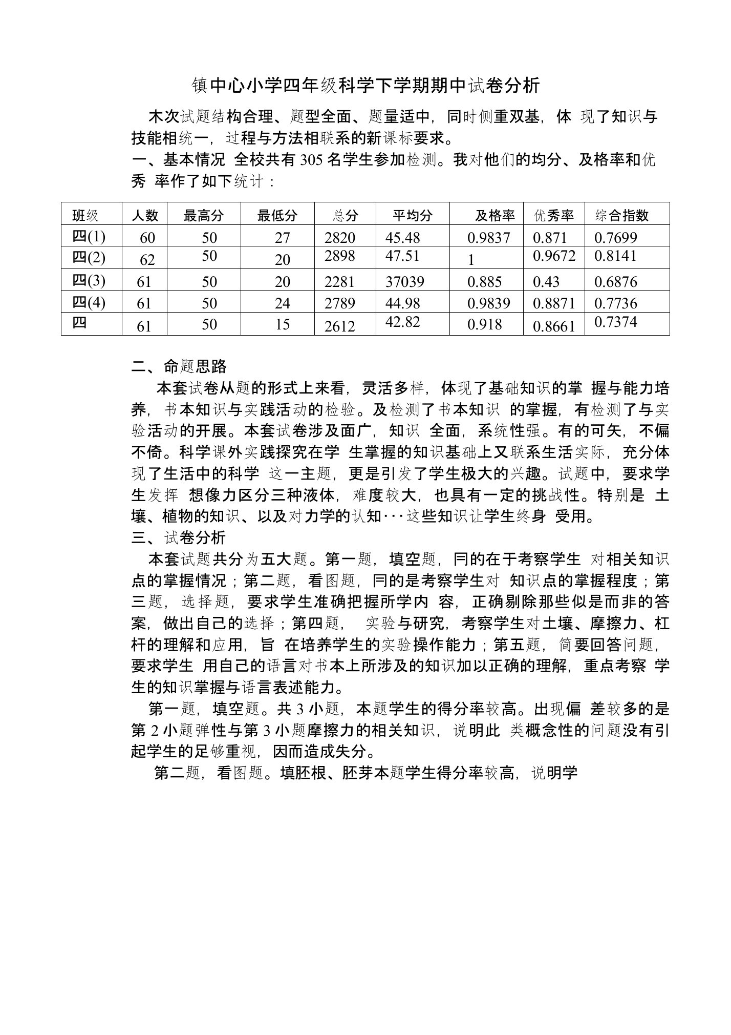 镇中心小学四年级科学下学期期中试卷分析