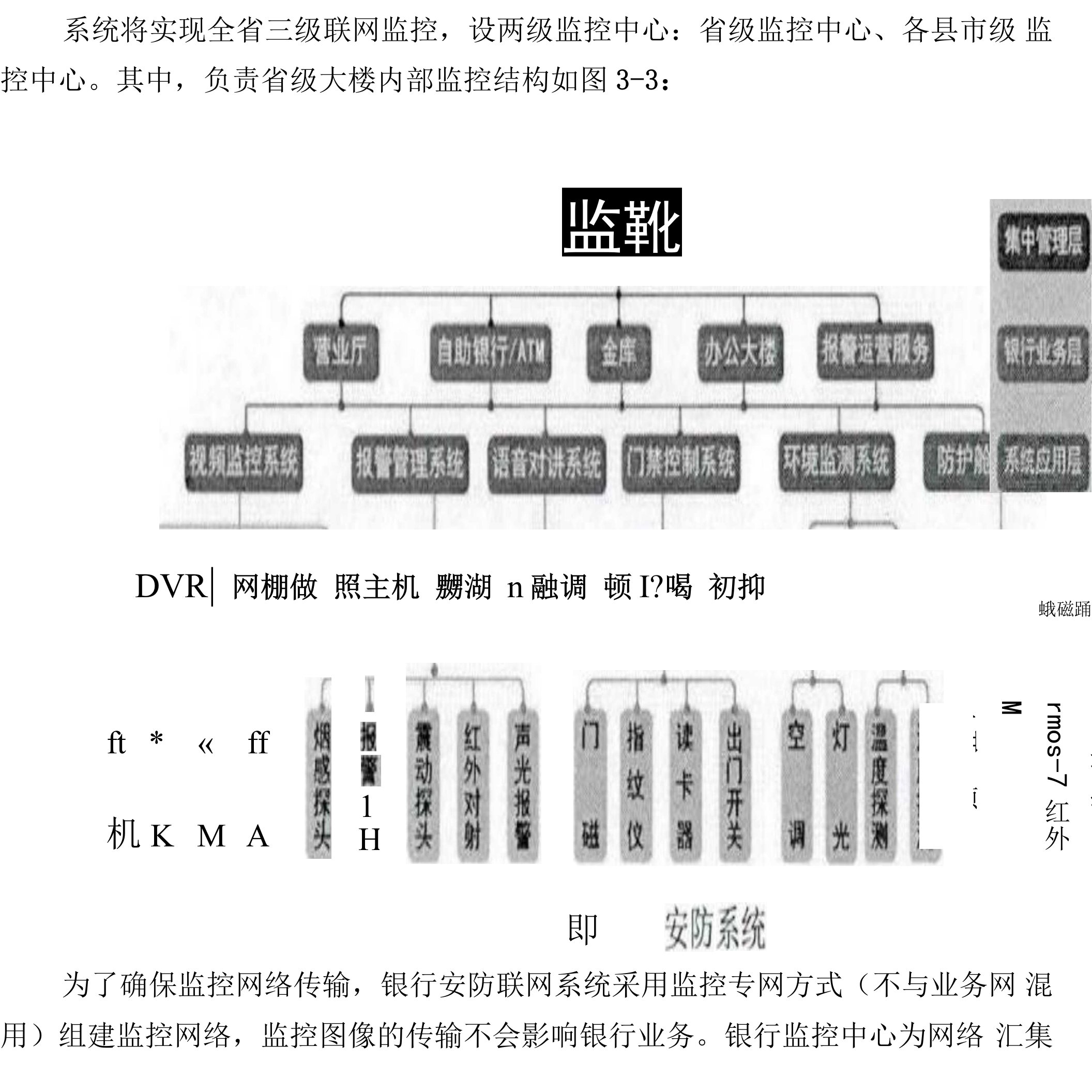 视频监控系统的设计