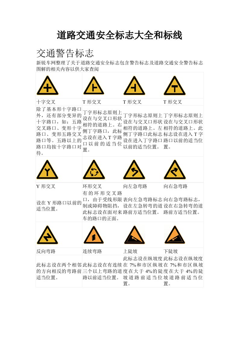 道路交通安全标志大全和标线