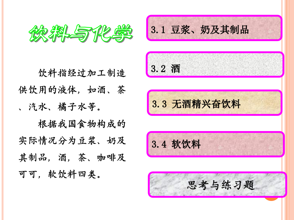 饮料与化学PPT医学课件