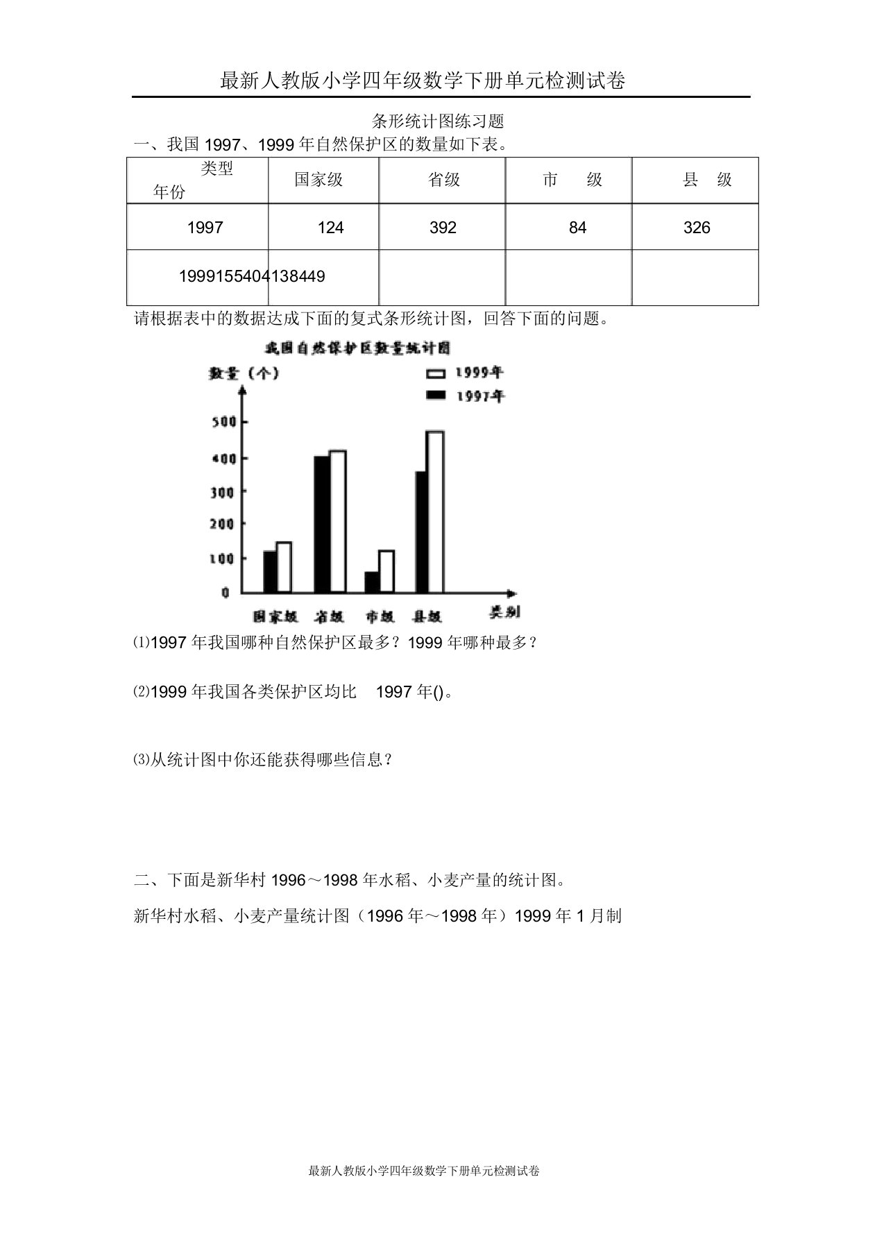 人教版小学四年级数学下册第8单元《平均数与条形统计图》试题