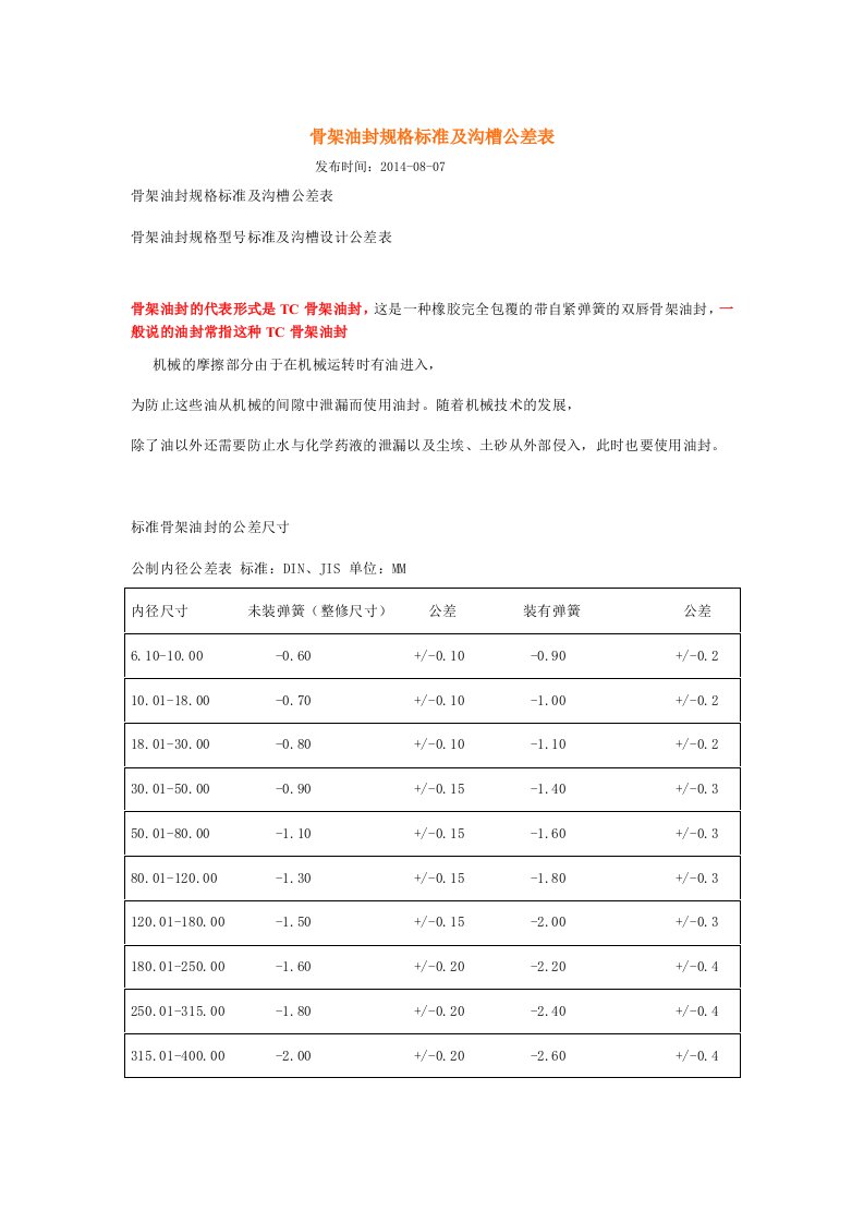 骨架油封规格标准及沟槽公差表（精选）