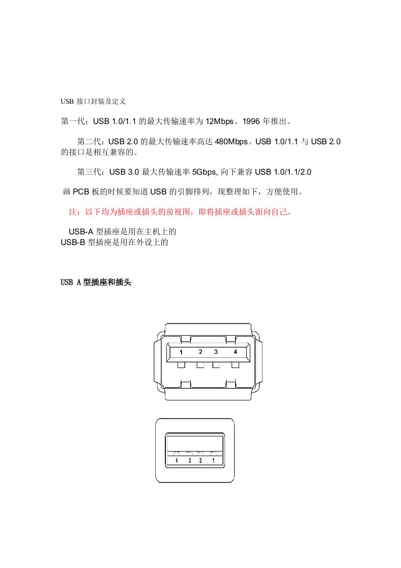 USB接口封装及定义