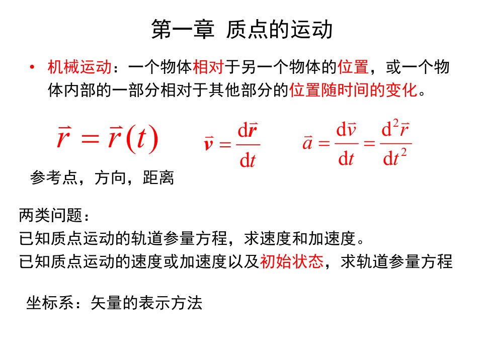 普通物理总复习2003