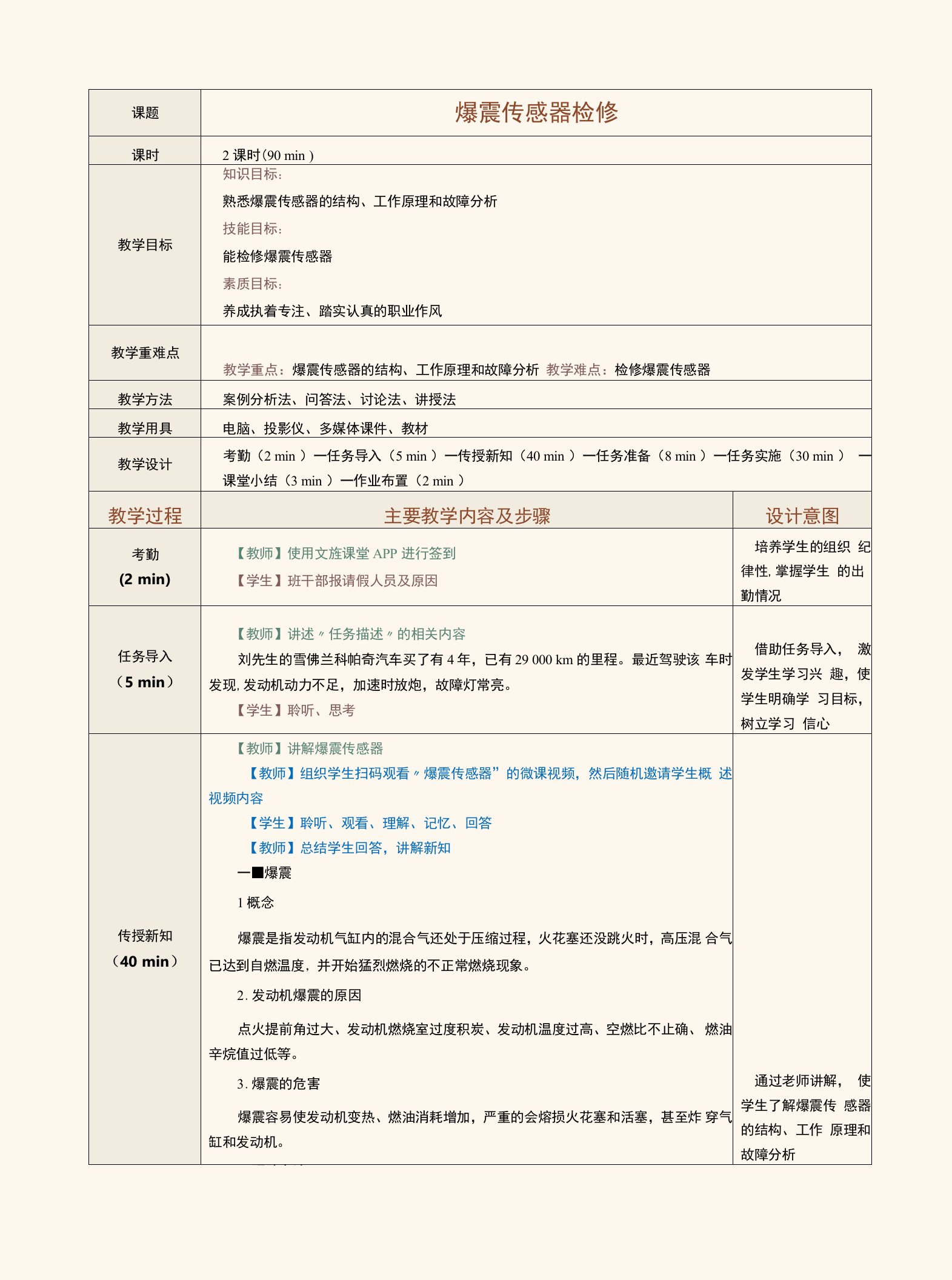 《汽车发动机电控系统检修》教案