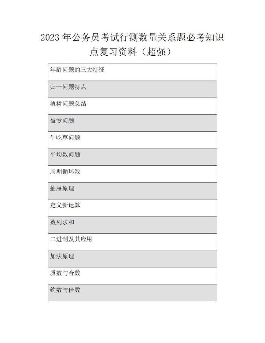 2023年公务员考试行测数量关系题必考知识点复习资料(超强)